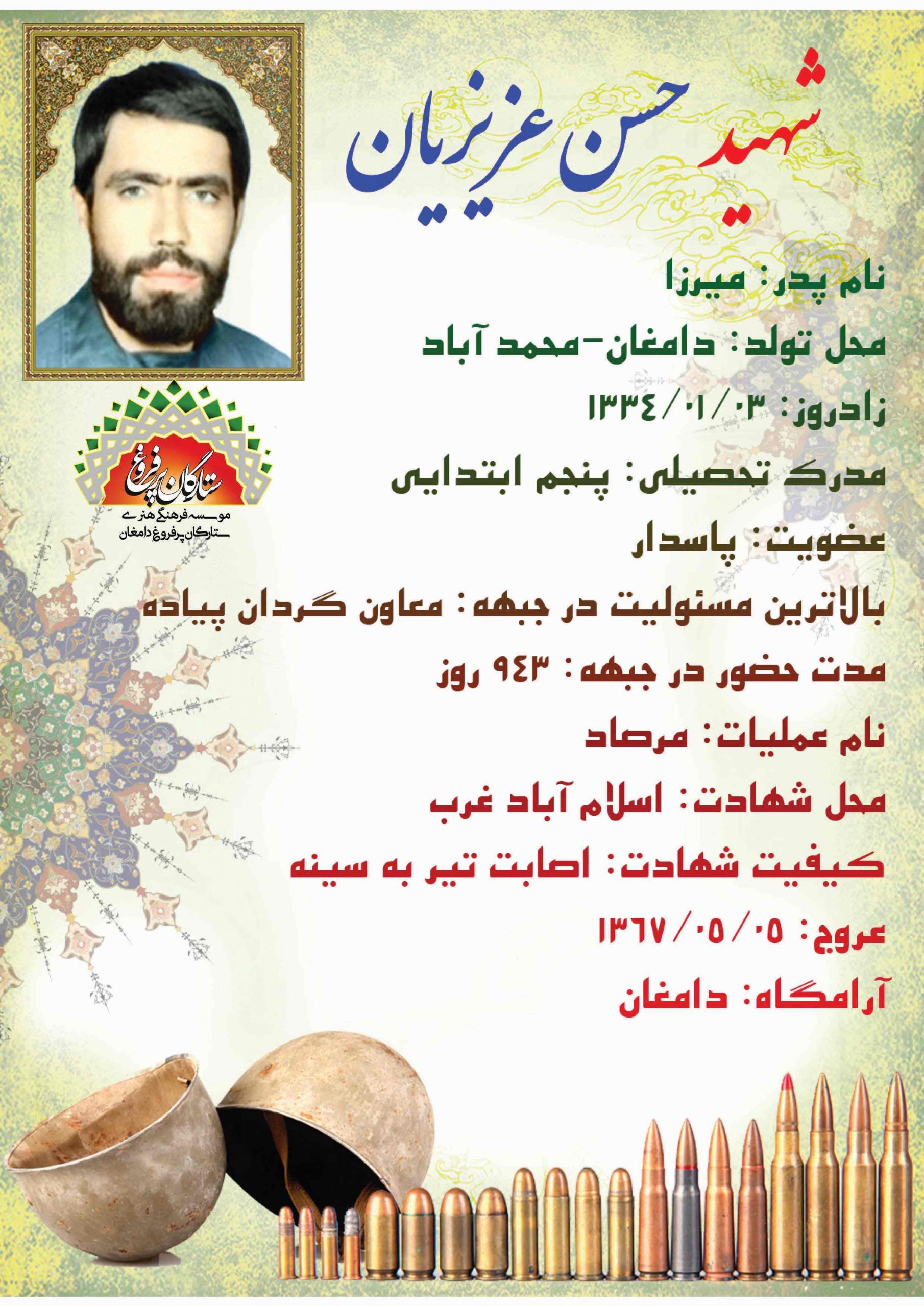 عزیزیان حسن -شناسنامه