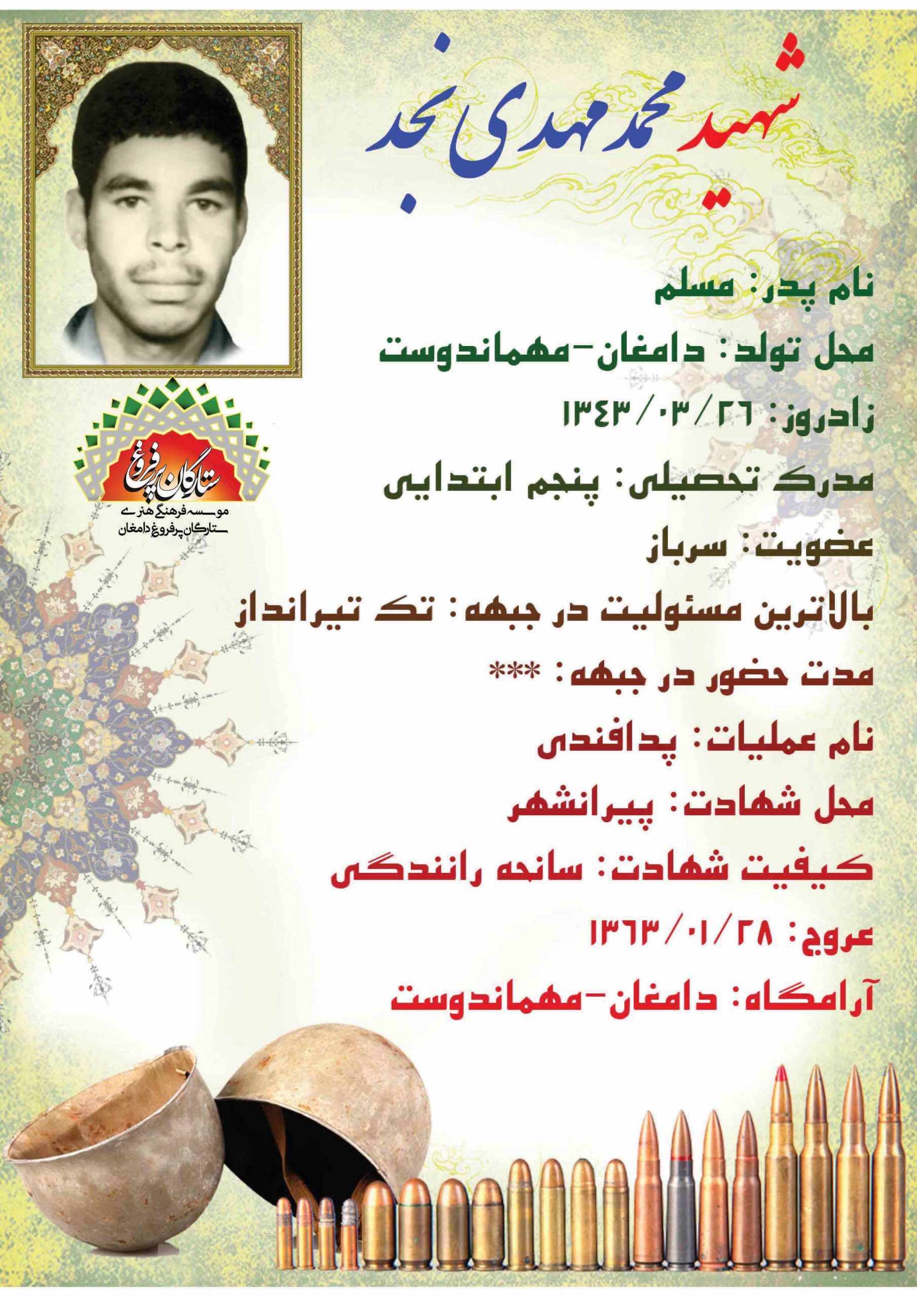 <span style= نجد محمدمهدی /شناسنامه