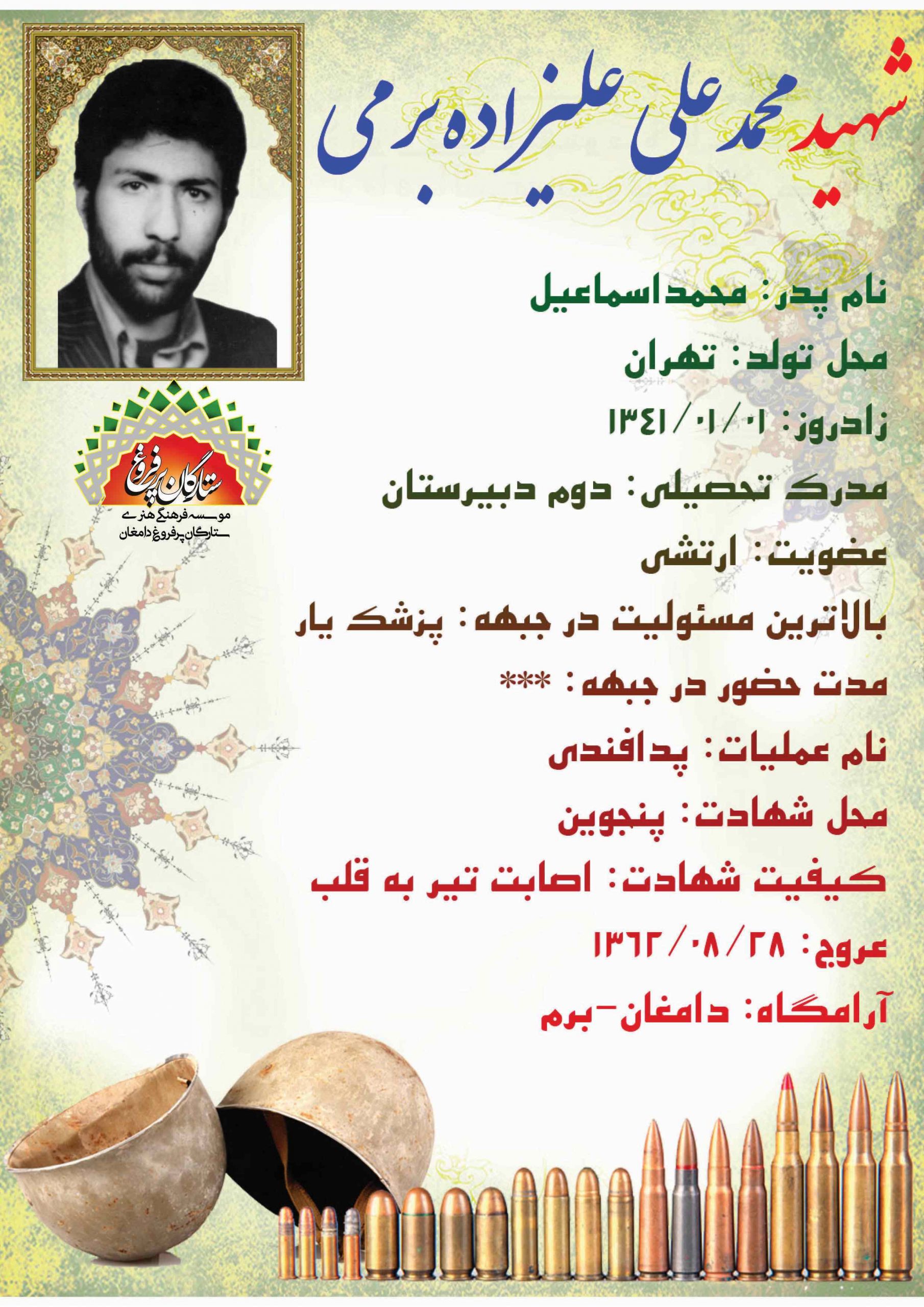 علیزاده برمی محمدعلی -شناسنامه 