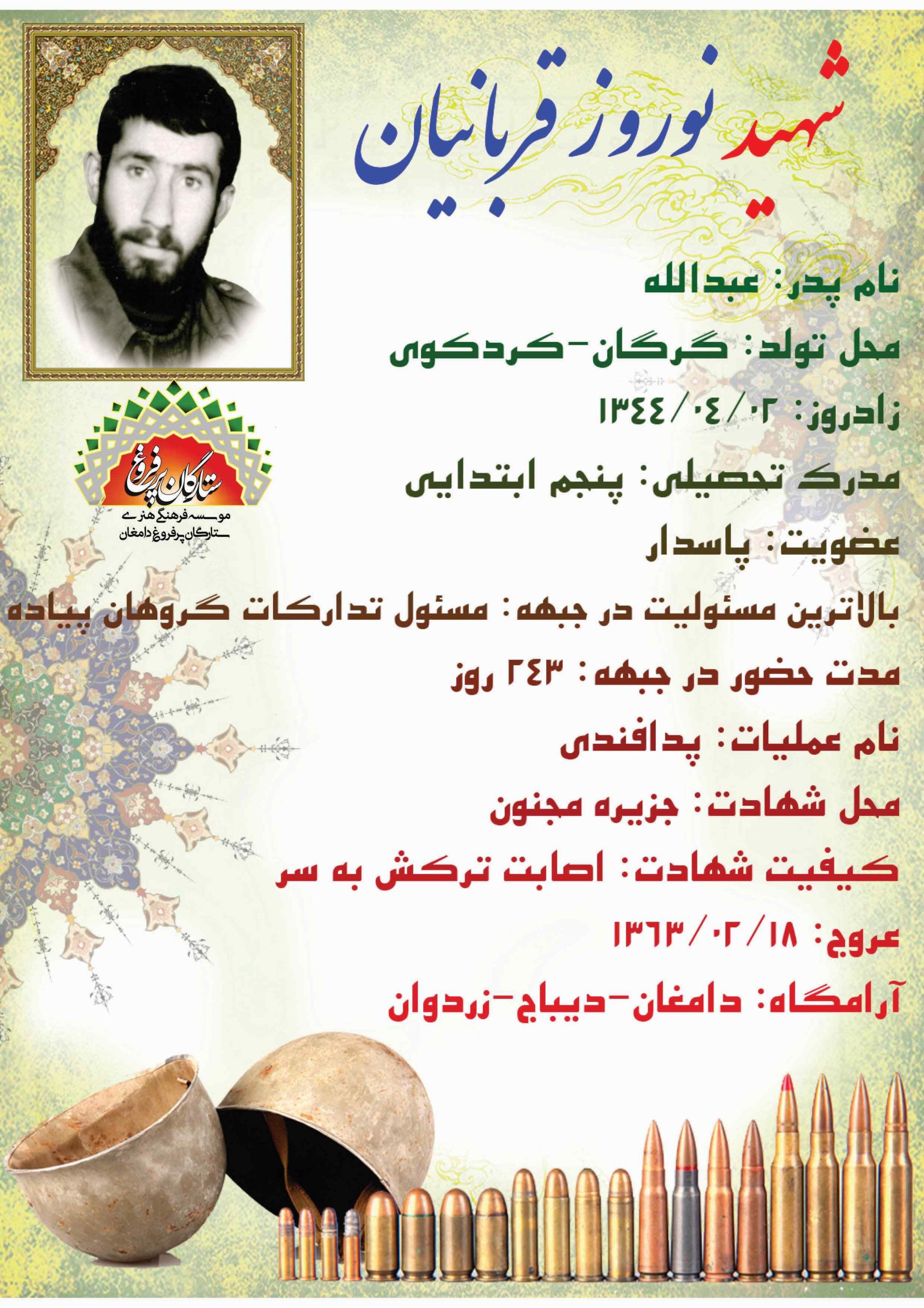 قربانیان نوروز /شناسنامه 