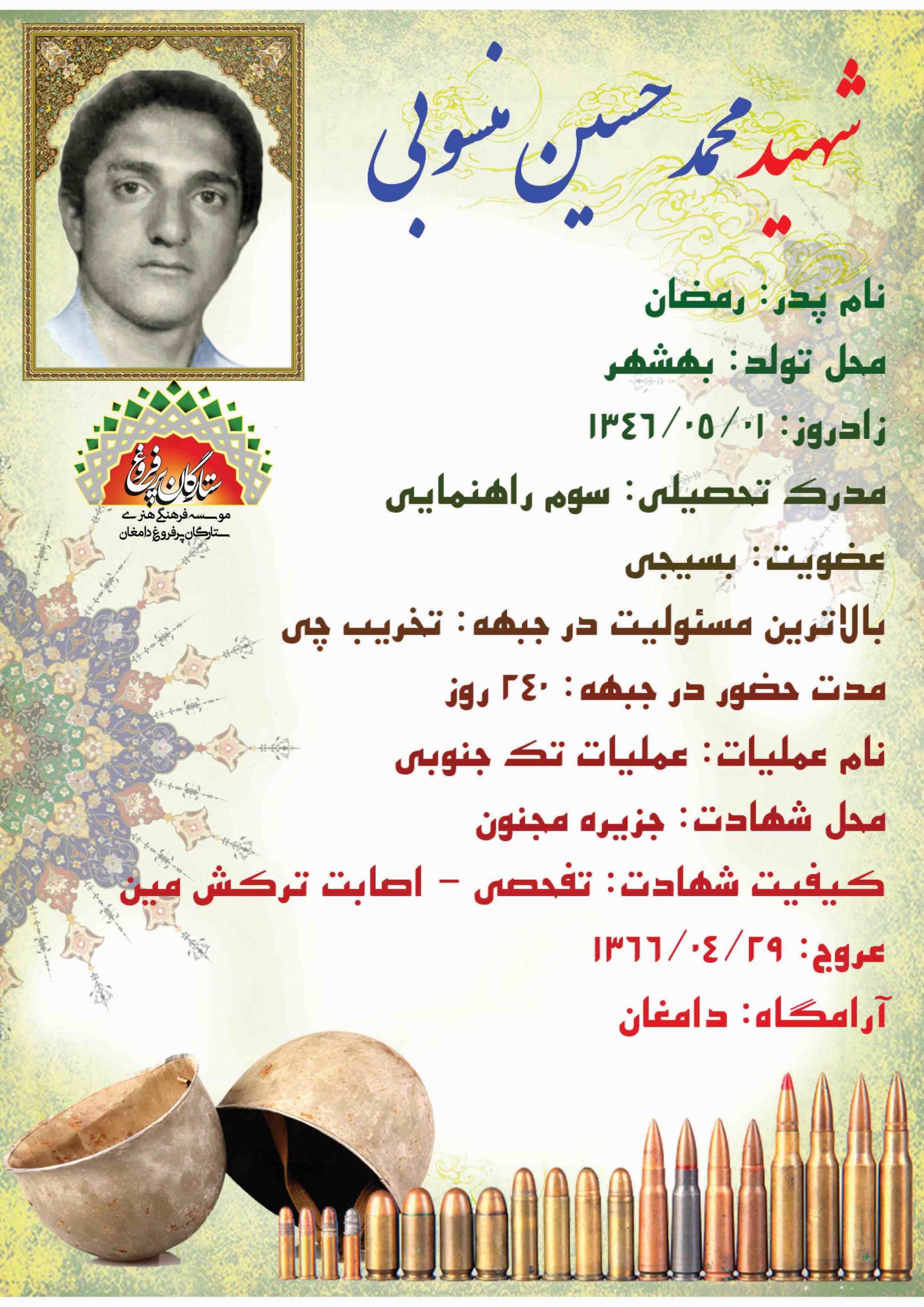 منسوبی محمدحسن -شناسنامه 