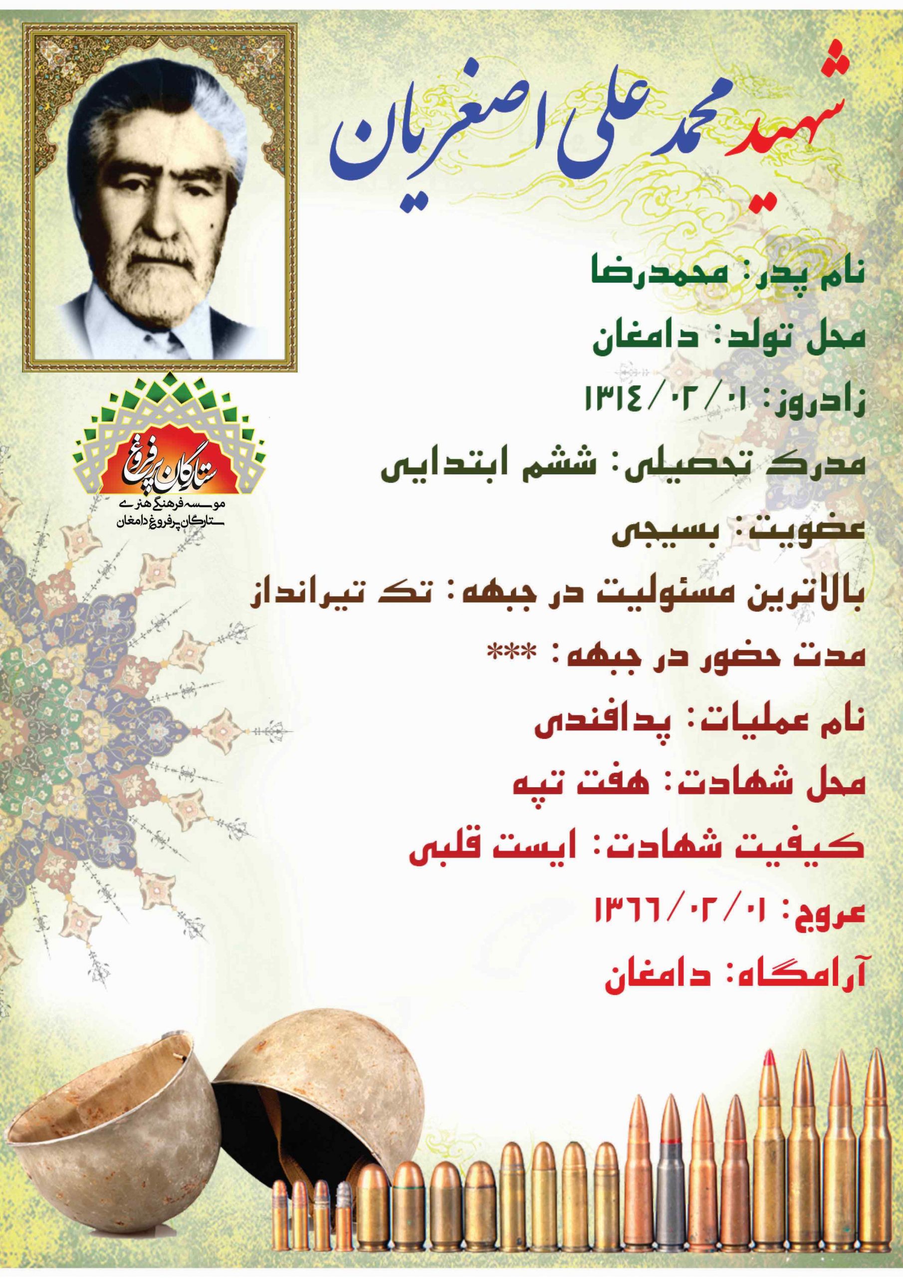 علی اصغریان محمد -شناسنامه