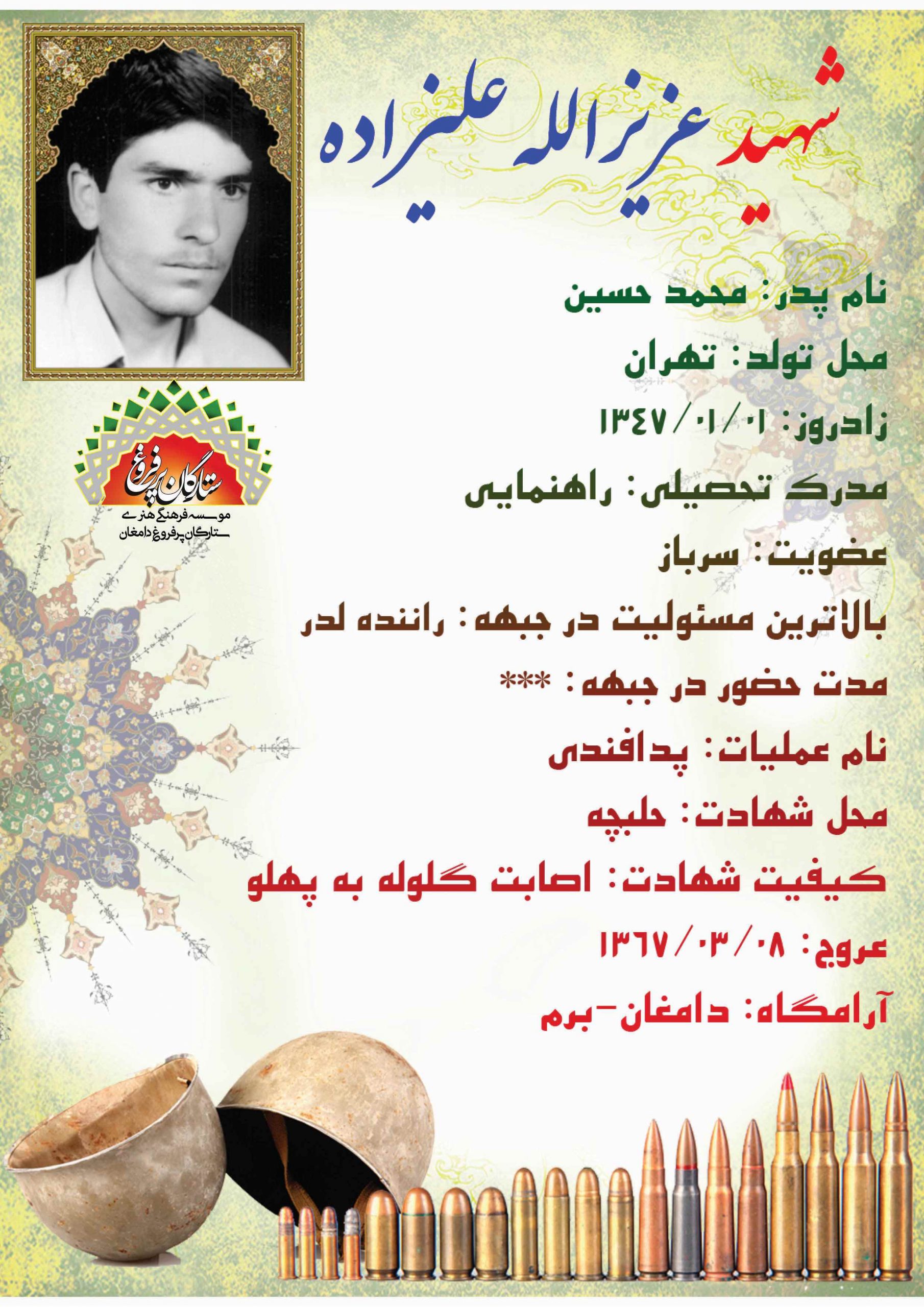 علیزاده عزیزالله -شناسنامه