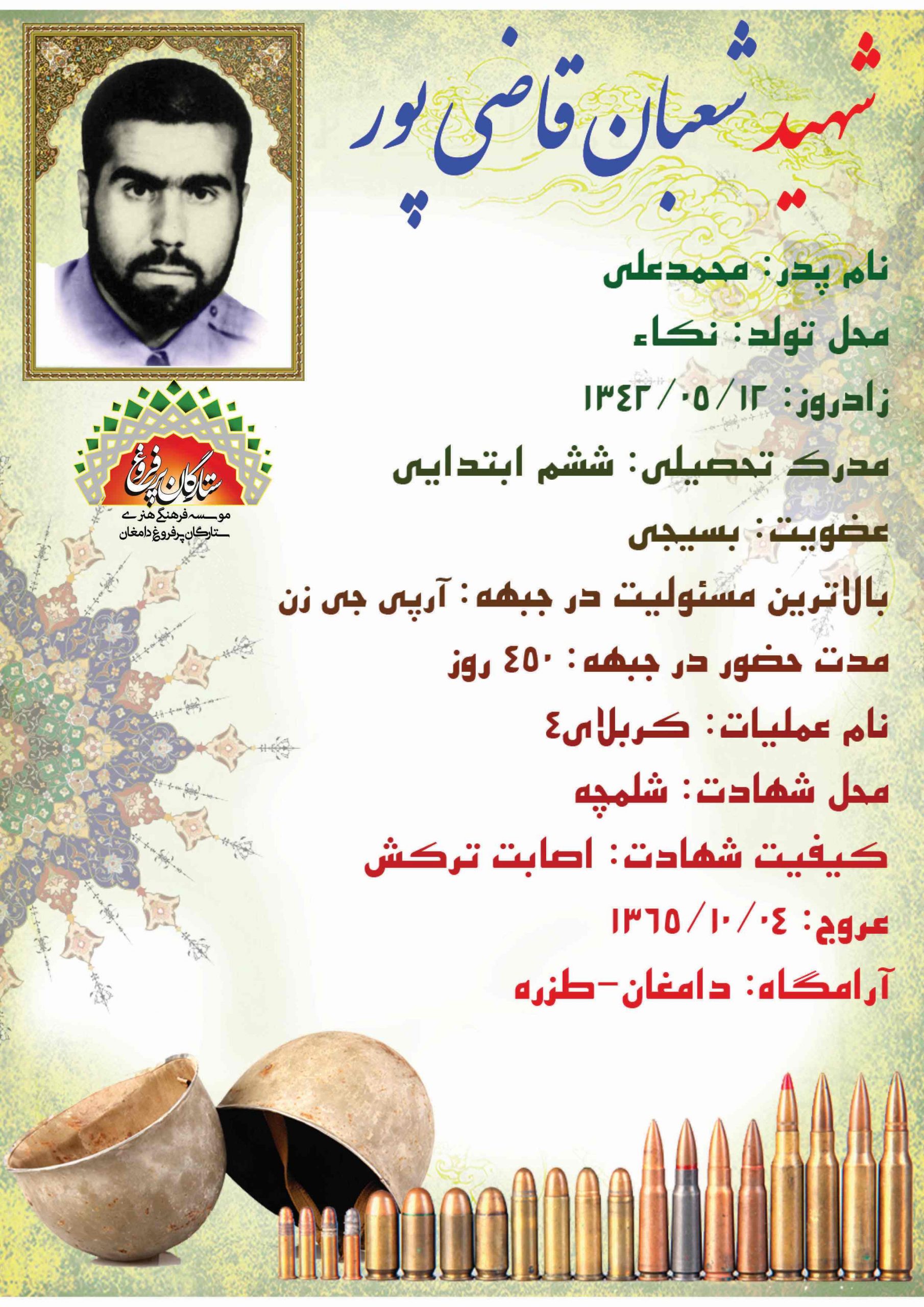 قاضی پور شعبان -شناسنامه