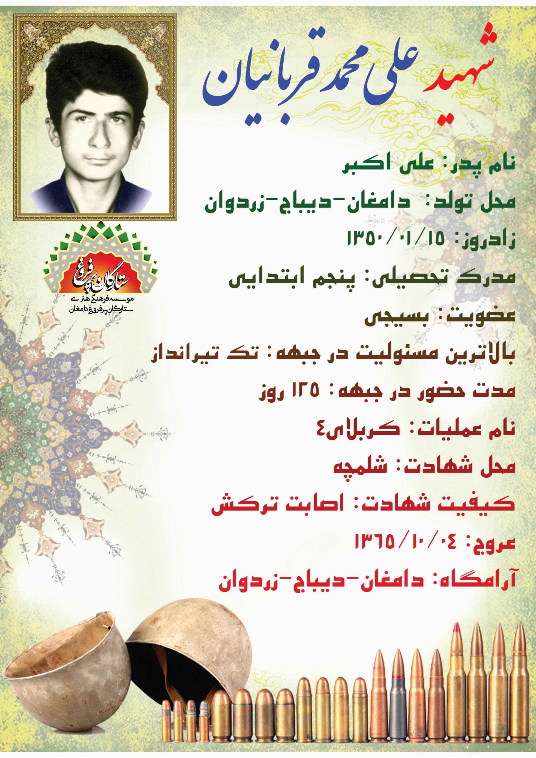 قربانیان علی محمد /شناسنامه 