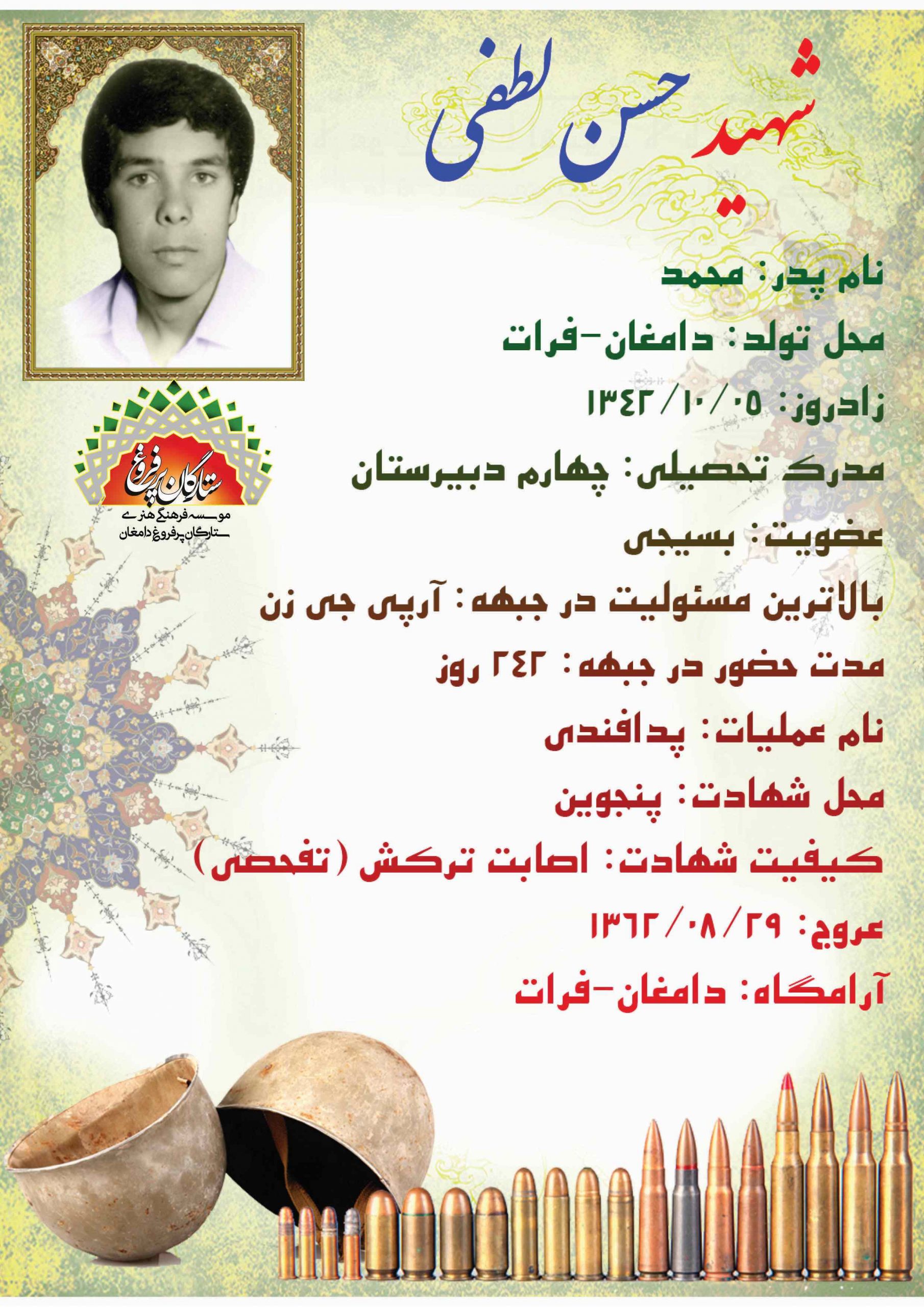 لطفی حسن ف محمد